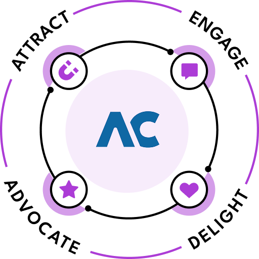 Anycard Graphic